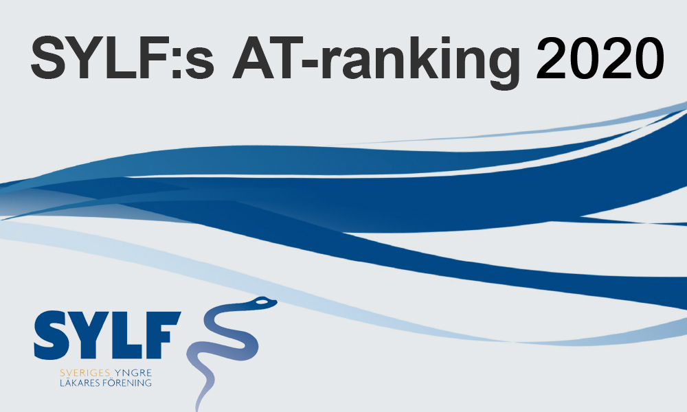 Grafik AT-ranking Grafik AT-ranking